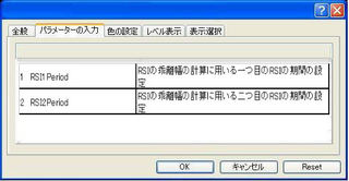 BBRSIのパラメータ.jpg