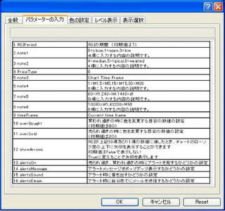 Color RSIパラメータ.jpg