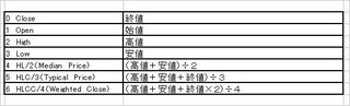 適用価格用語説明.jpg