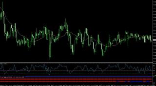 Forex_Treedom_Bar.jpg
