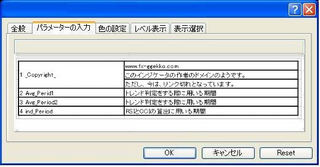 GG-RSI-CCIパラメータ.jpg