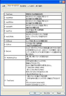 MACD_CCI_mtfパラメータ.jpg