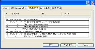 RSIOMAv3色設定.jpg