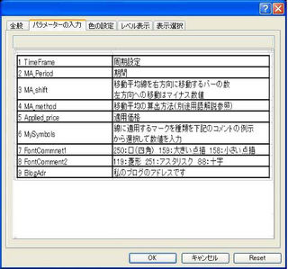 fMovingAverageMarkパラメータ.jpg